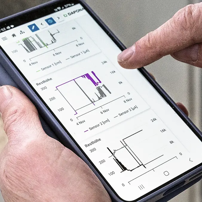 Les valeurs mesurées par ultrasons sont analysées et affichées clairement sur un ordinateur de bureau, une tablette ou un smartphone.
